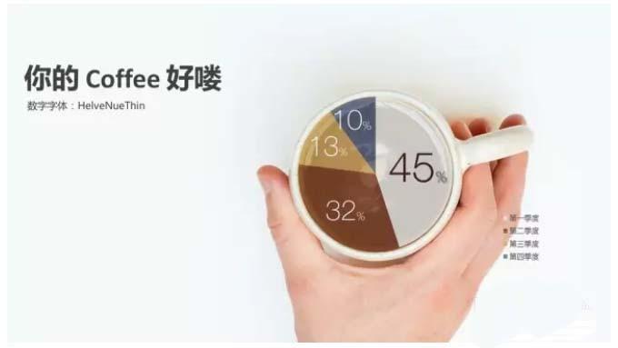 PPT怎么合成创意的饼形图? ppt创意饼图的设计方法