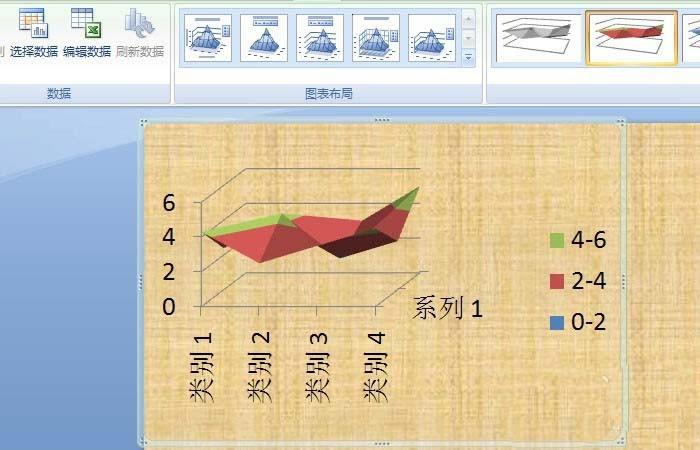 PPT特殊图表工具怎么使用?