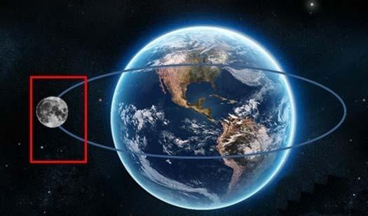 PPT怎么制作一段月球围绕地球转的动画?