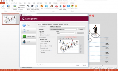 PPT2016多维组织结构图如何制作