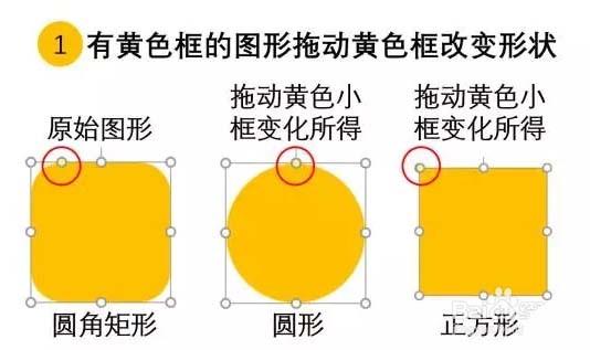 PPT2016设计变体动画原理分析