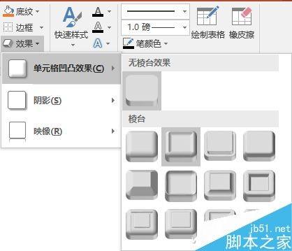 PPT将2维平面的表格打造3D立体效果