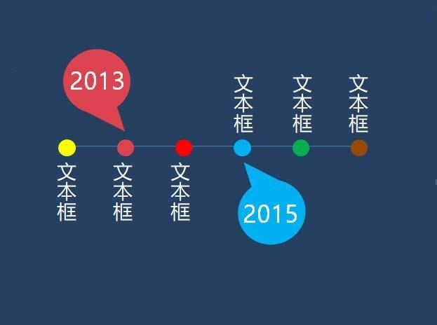 PPT怎么画彩色的时间线? ppt时间线的制作方法