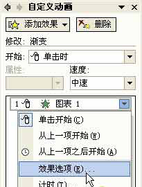 ppt动态显示数据图表的方法技巧