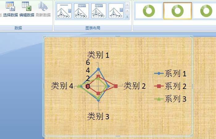 PPT特殊图表工具怎么使用?
