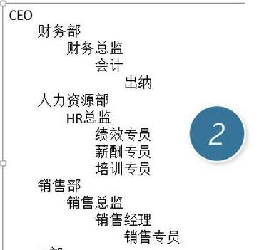 PPT怎么插入组织结构图