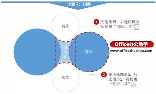 PPT导航栏效果的制作方法