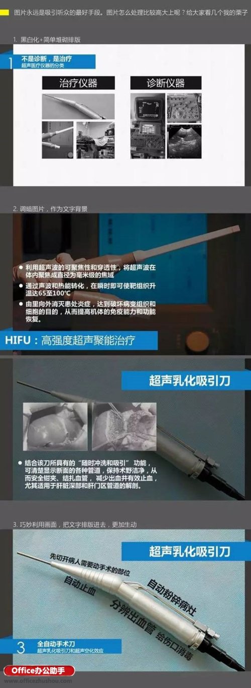 PPT中文字的正确使用方法