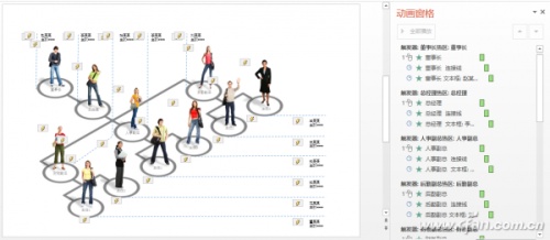 PPT2016多维组织结构图如何制作