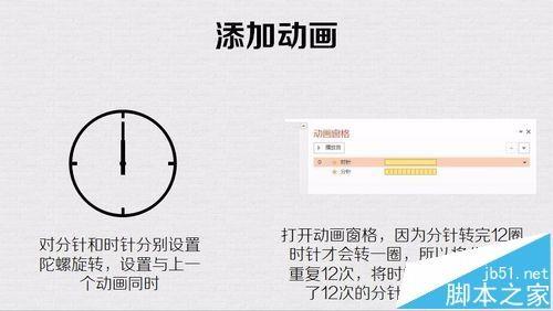 PPT怎么制作一个时钟的动画效果?