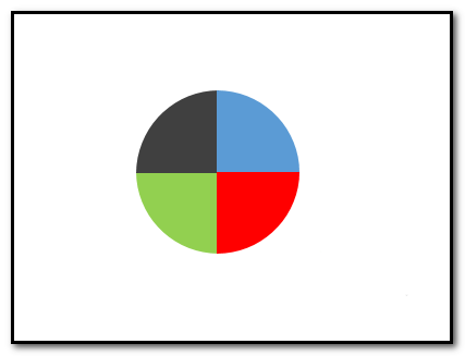 ppt怎么把圆等分成4并填充不同颜色?