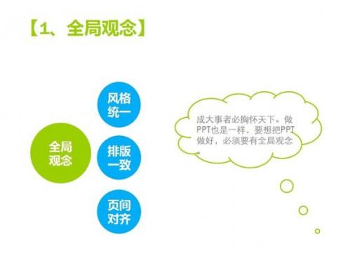 PPT排版技巧之全局观念