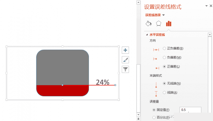 PPT实现数据标签横线随数据的变化而自动移动