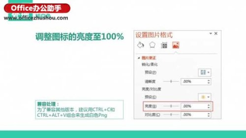 PPT怎么打造完美扁平化风格