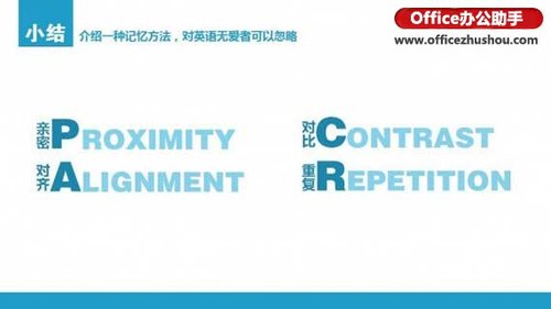 PPT怎么打造完美扁平化风格