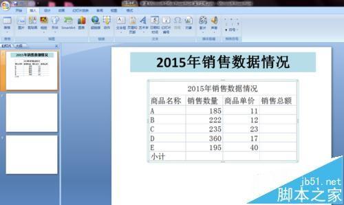 PPT怎么出入Excel电子表格?ppt插入excel表格形式数据的教程