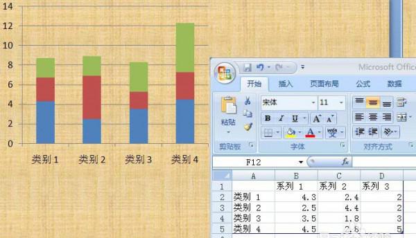 PPT怎么设计柱形图表