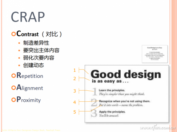 PPT排版CRAP是什么