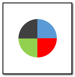 ppt怎么把圆等分成4并填充不同颜色?