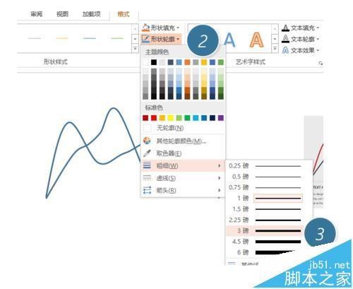 PPT中怎么绘制曲线折线图?