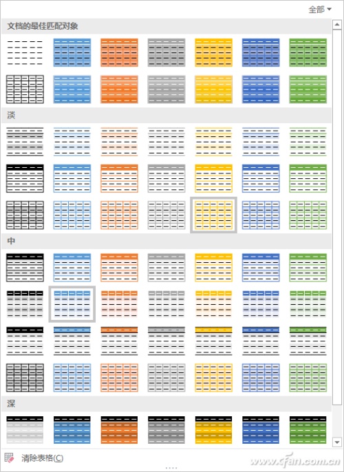 PPT2016表格如何美化