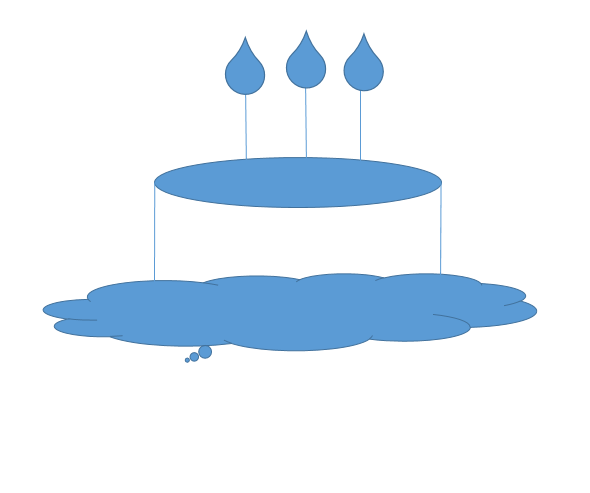 PPT怎么手绘蛋糕? ppt画简单蛋糕的教程