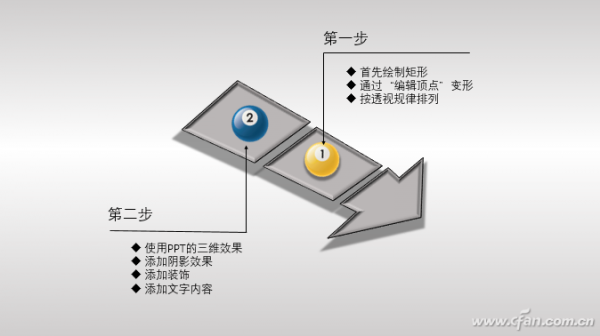 PPT如何制作出箭头图案