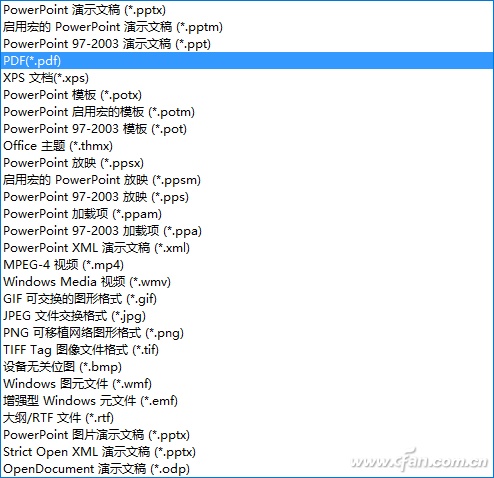 PPT2016如何用密码进行加密