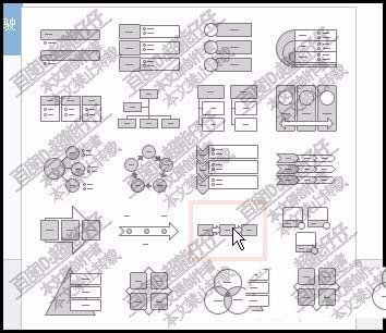 ppt输入的文字怎么变成流程图?