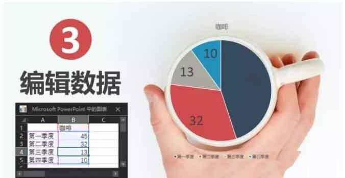 PPT怎么合成创意的饼形图? ppt创意饼图的设计方法