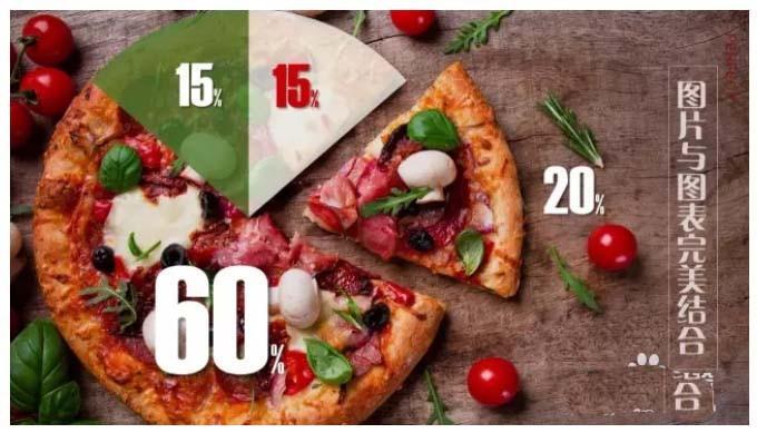 PPT怎么合成创意的饼形图? ppt创意饼图的设计方法