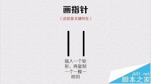 PPT怎么制作一个时钟的动画效果?