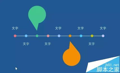 PPT怎么绘制时间线展示重要的时间段?