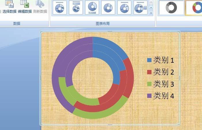 PPT特殊图表工具怎么使用?