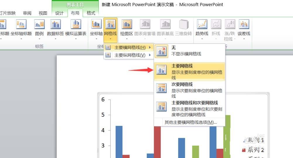 PPT柱状图网格线怎么添加或删除?