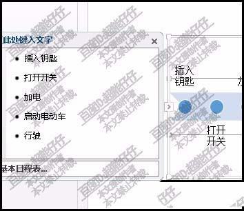 ppt输入的文字怎么变成流程图?