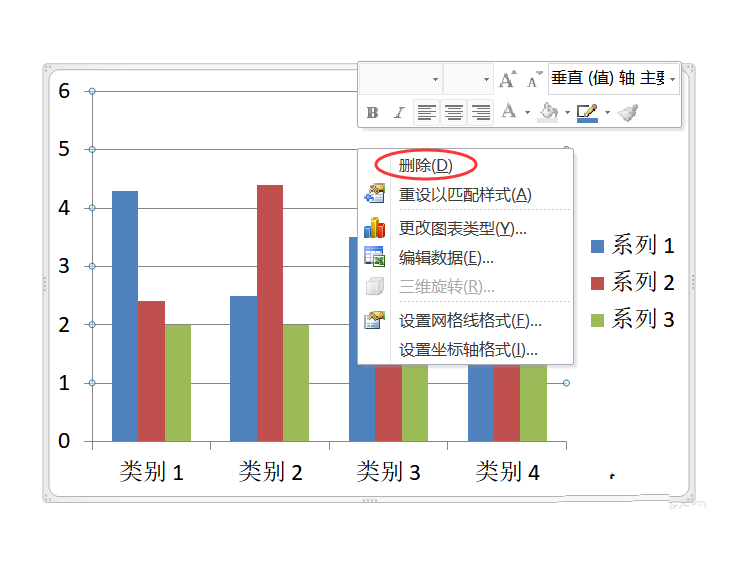 PPT柱状图网格线怎么添加或删除?
