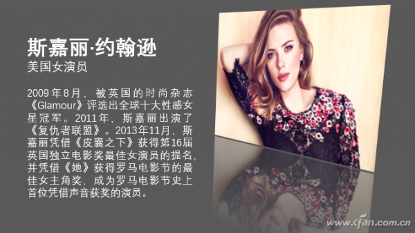 PPT2016如何为图片添加特效