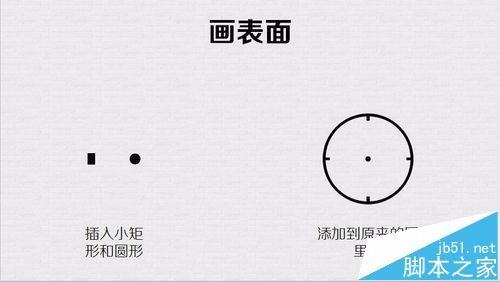 PPT怎么制作一个时钟的动画效果?