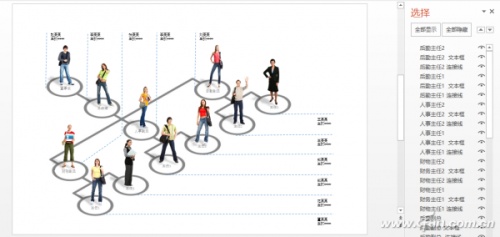 PPT2016多维组织结构图如何制作