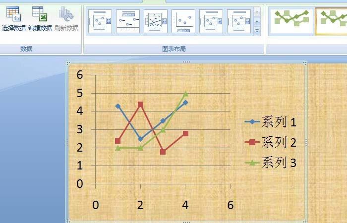 PPT特殊图表工具怎么使用?