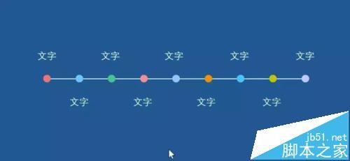 PPT怎么绘制时间线展示重要的时间段?