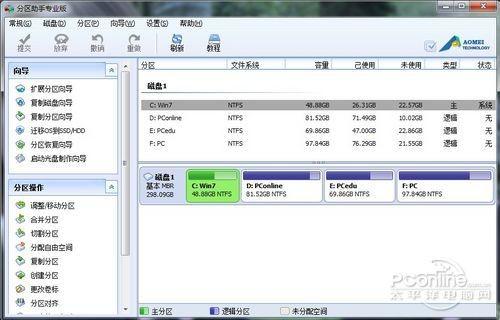 PQ分区魔术师已过时?分区助手无损分区教程