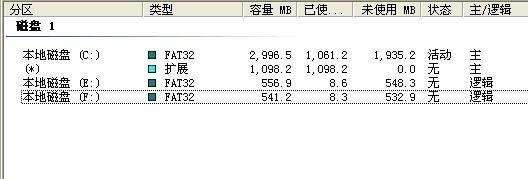 Pqmagic磁盘分区魔术师使用教程详解