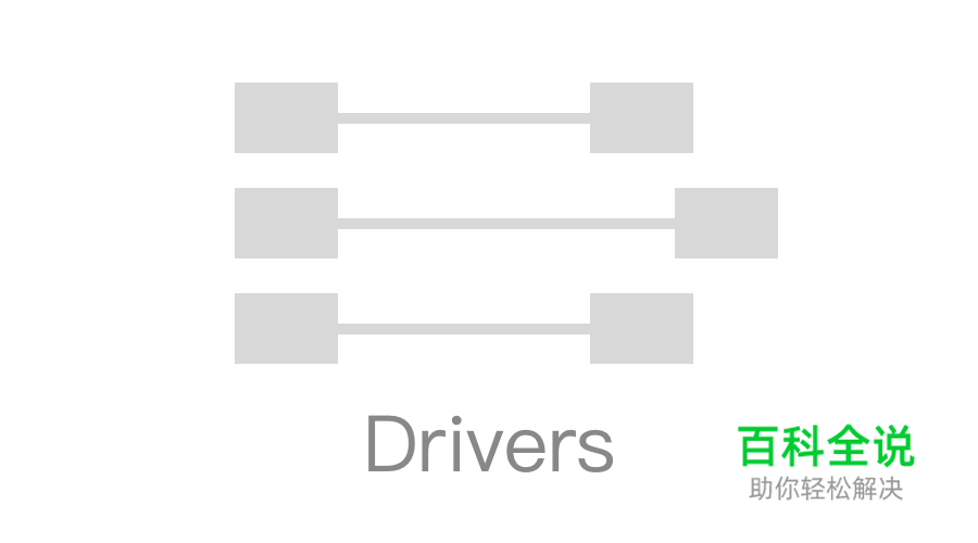 Principle教程进阶精讲- Drivers 的使用