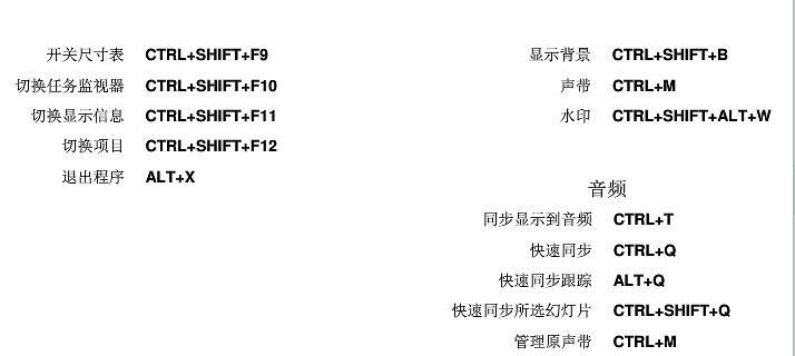 ProShow蓝光电子相册制作软件快捷键大全