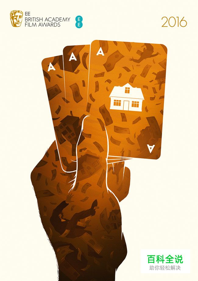 PS海报教程：打造匈牙利BAFTA 2016最佳影片海报