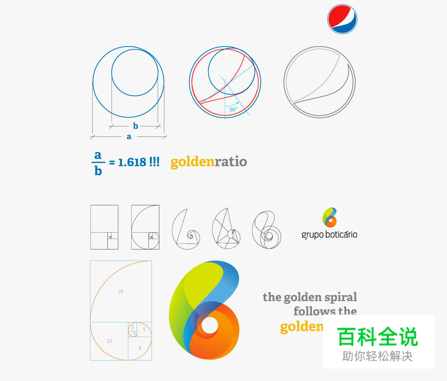 PS教你绘制精确的斐波那契螺旋！