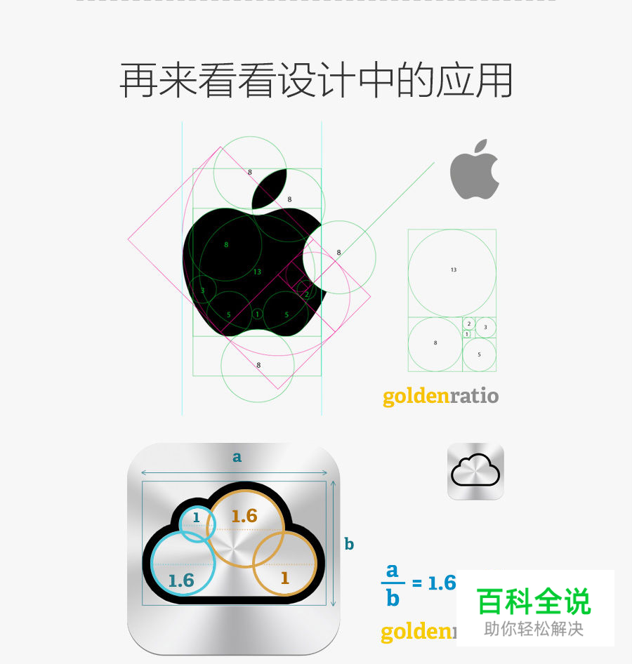 PS教你绘制精确的斐波那契螺旋！