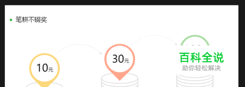 PS如何P图？PS怎么P图？PS-P图技巧？